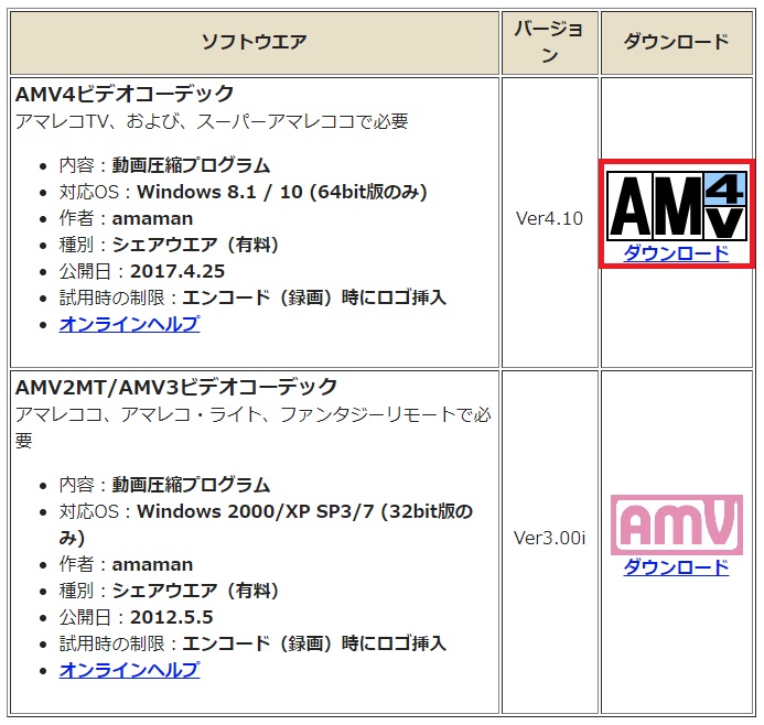 スーパーアマレココの使い方 ダウンロード方法まとめ デスクトップキャプチャにおすすめ