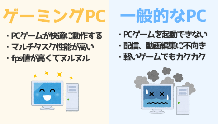 オーダーメイドPC 受付】ゲーミングPC パソコン 動画配信 VTuber