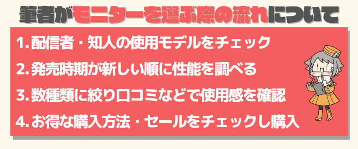 筆者がモニターを選ぶ際の流れについて